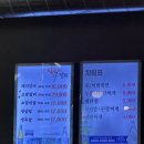 [목동] 목동역 갈비 삼숙이갈비 돼지갈비 후기, 주차 편하고 숯불향 최고