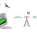 (주)스마트메디칼디바이스 이미지