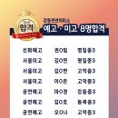 고덕천년의미소미술학원