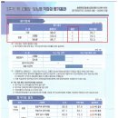 숨편한인광호내과의원 네이버블로그