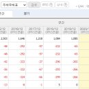 (주)엔케이 이미지