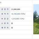 고산리마을회관 이미지