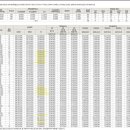 조양공인중개사사무소 이미지