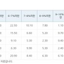 대세연