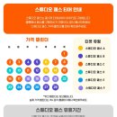 한신 카 서비스 | 오사카 유니버셜 스튜디오 재팬 입장권 가격 USJ 익스프레스 패스 종류 정리