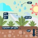 부여농약마트 이미지