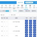 에스알수학학원 | 상현SR수학학원 여름방학특강을 마치며