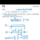 명제