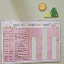 호반몬테소리어린이집 이미지