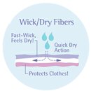 몽벨 WICK/DRY 소재의 반팔 티셔츠로 한여름에도 뽀송뽀송하게 야외활동 즐겨요^^ 이미지