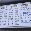 울타리없는만두집 덕천점 이미지