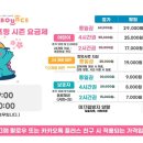 로라키즈