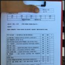 에코카랜드 이미지