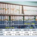 문화지업사 - 영암군 황금동로 71 | 문화지업사