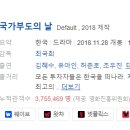 미스터바디힐러 | [한국영화] 381. 국가부도의날 2018년 최국희 감독
