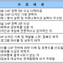 (주)CU미디어-OAP(계약직) 모집 이미지