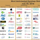 (주)다우피앤지 이미지