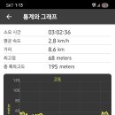 수원팔색길 수원둘레길 이미지