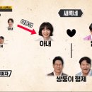 예은결혼정보 이미지