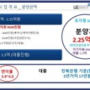 보은 태양광발전소 이미지