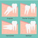 서울미라클치과의원 이미지