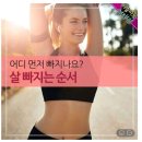 다이어트 할 때 &#39;살 빠지는 순서&#39; 이미지