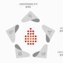 주식회사 리드케어 이미지