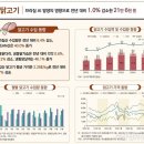 고기닭 - 아산시 둔포로 37-4 | 고기닭