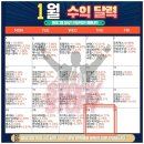 효성파마 이미지