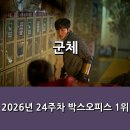 이레그린주 | <군체> 521만 관객 동원하며 4주 연속 1위 (2026년 24주차 주말 박스 오피스 - 06/12 ~ 06/14)