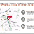 SK-View 이미지