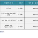 부광약품주식회사 이미지