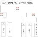 2024 사천시 야구토너먼트 대회 대진표(준결, 결승전) 이미지