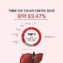 속편한한의원 이미지