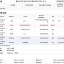 현대캐피탈주식회사 이미지