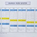 용아초등학교