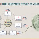 재실천 네이버블로그