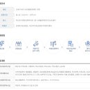 나래울장애인주간보호센터 이미지