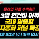 퍼널연구소