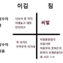 [찐팬구역] 야구팬들 하는 생각 다 똑같다 이미지