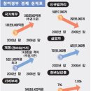 악몽 이미지