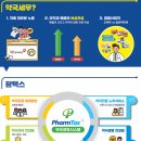 이촌약국 이미지