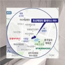 무선로,쌍봉로 이미지