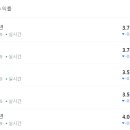 블랙어게인