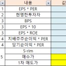 태경산업 주가 및 기업분석