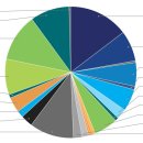(주)모터밸리정비 이미지