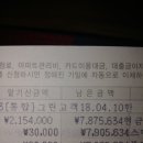 부르네마을