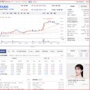 트리메드 이미지