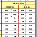 안성버스터미널 택시정류장 이미지