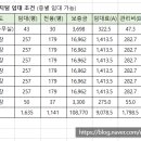 영진물류
